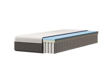 Emma Original Pro Matratze Emma Original Pro Matratze