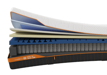 Emma Performance Line 28 Mattress Emma Performance Line 28 Mattress