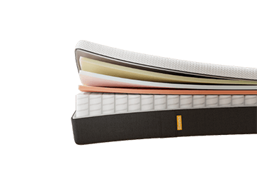 Hybrid Premium Mattress Hybrid Premium Mattress