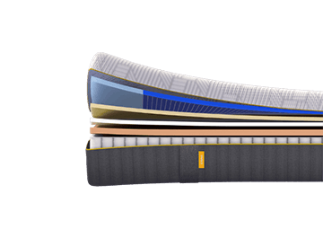 Hybrid Airgrid Mattress Hybrid Airgrid Mattress