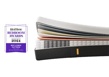 Hybrid Thermosync Mattress Hybrid Thermosync Mattress