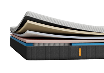 Emma Original Mattress £369.00 Free accessories worth up £85.00 Emma Original Mattress £369.00 Free accessories worth up £85.00