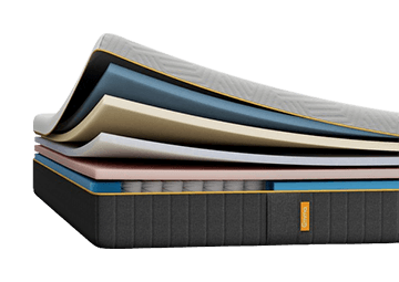 Original Pro Mattress £539.00 Free accessories worth up £269 Original Pro Mattress £539.00 Free accessories worth up £269