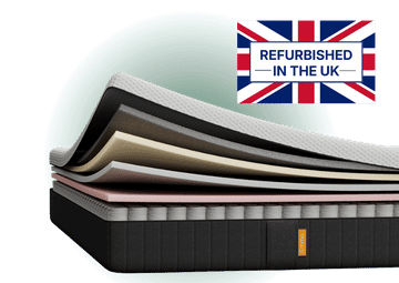Refurbished Original Pro Mattress Refurbished Original Pro Mattress