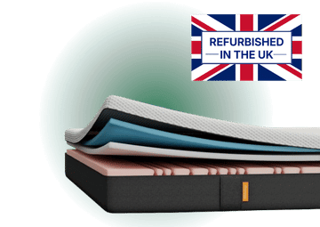 Refurbished Original Classic Mattress Refurbished Original Classic Mattress