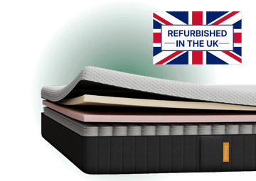 Refurbished Original Lite Mattress Refurbished Original Lite Mattress