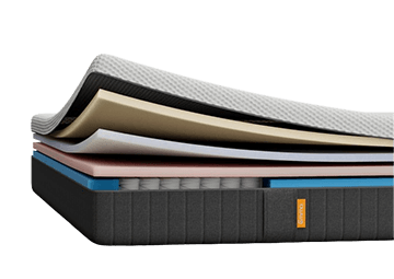 Emma Original Mattress £369.00 Free accessories worth up £85 Emma Original Mattress £369.00 Free accessories worth up £85
