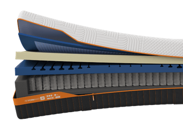 Performance Line 30 Mattress Performance Line 30 Mattress