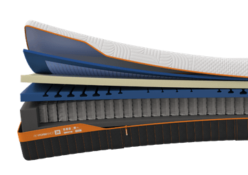Performance Line 26 Mattress Performance Line 26 Mattress