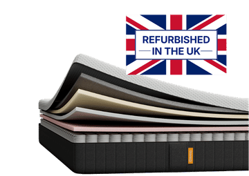 Refurbished Original Pro Mattress Refurbished Original Pro Mattress