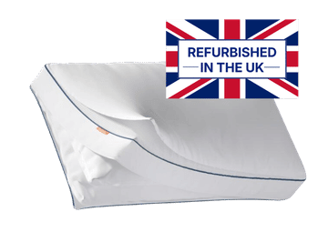 Refurbished Comfort Cooling Pillow Refurbished Comfort Cooling Pillow