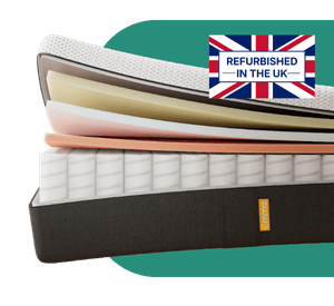 REFURBISHED ORIGINAL MATTRESS REFURBISHED ORIGINAL MATTRESS
