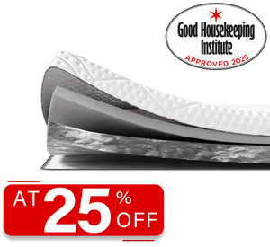 PREMIUM MATTRESS TOPPER PREMIUM MATTRESS TOPPER
