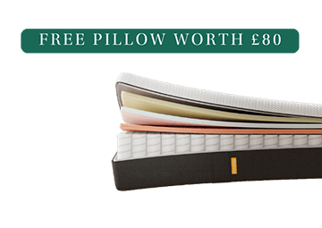 Hybrid Premium Mattress Hybrid Premium Mattress